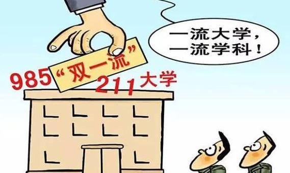 被神吐槽的985考研院校,最后一個過于扎心...