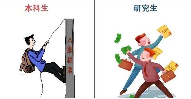 研究生VS大學生薪資對比!差別真的有這么大嗎?