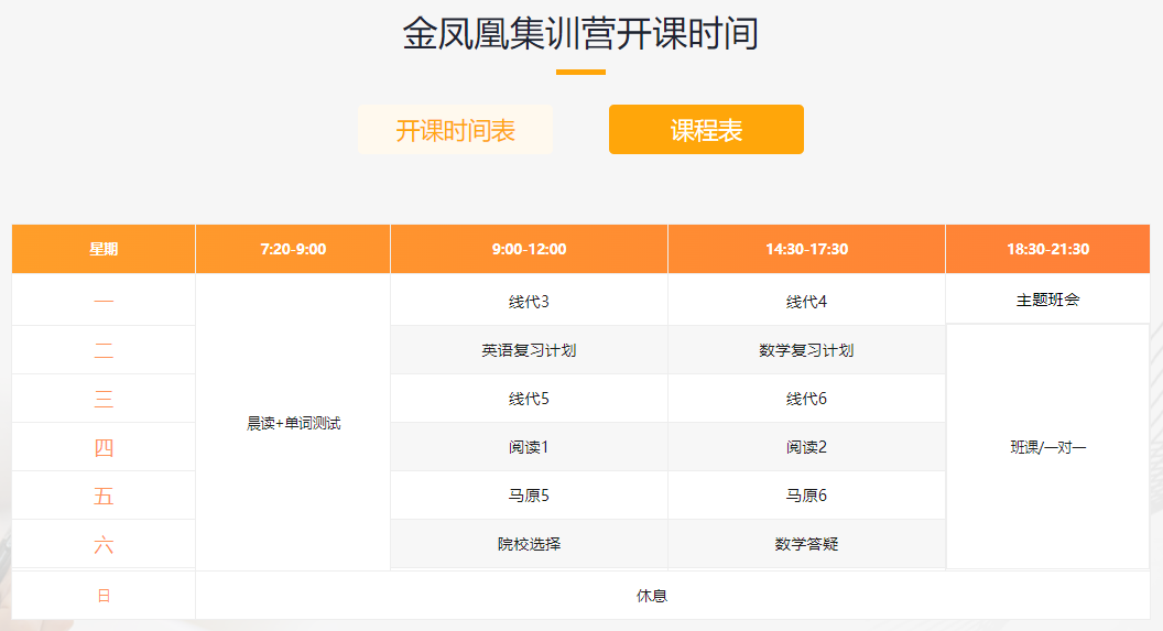 10月09日:23考研金鳳凰集訓營招生開始了