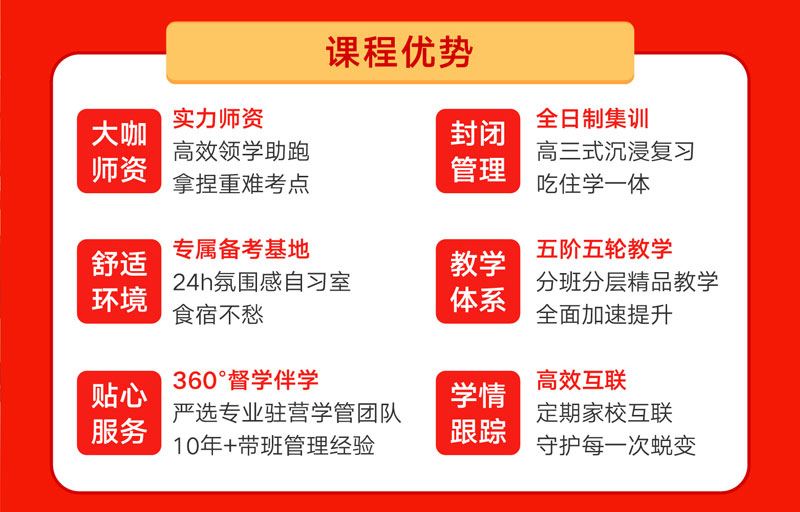 2023考研最后30天超強沖刺